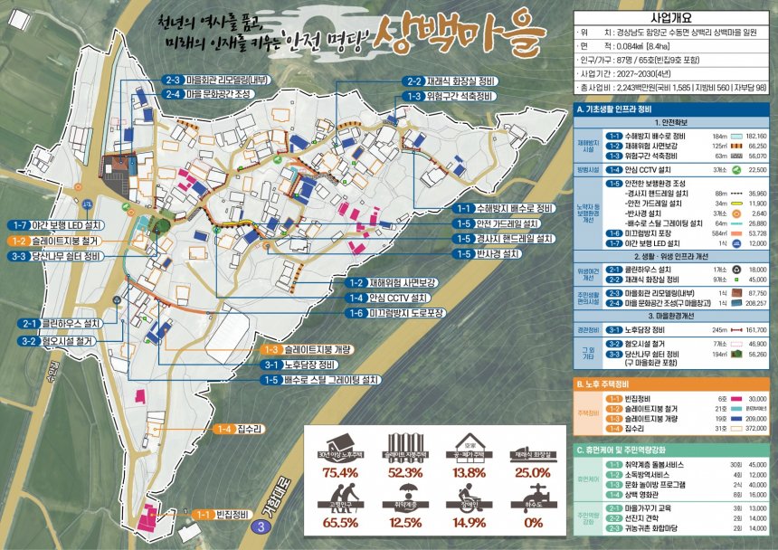 newsghs 뉴스